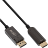 Inline 17180F video átalakító kábel 50 M DisplayPort HDMI Fekete (17180F)