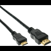 Inline 17456P HDMI kábel 0,3 M HDMI A-típus (Standard) HDMI Type C (Mini) Fekete (17456P)