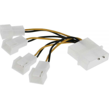 Inline 33341A belső tápkábel 0,05 M (33341A) kábel és adapter