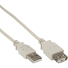 Inline 4043718076390 USB kábel USB 2.0 0,3 M USB A Szürke (34633)
