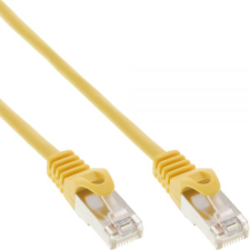 Inline 4043718114528 hálózati kábel (72525Y) kábel és adapter