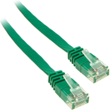 Inline 4043718158492 hálózati kábel Zöld 3 M Cat6 U/UTP (UTP) (71603G) kábel és adapter