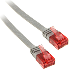 Inline 71601 hálózati kábel Szürke 1 M Cat6 U/UTP (UTP) (71601) kábel és adapter