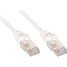 Inline 72525W hálózati kábel Fehér 25 M Cat5e SF/UTP (S-FTP) (72525W) kábel és adapter