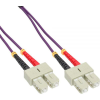 Inline 83510P InfiniBand és száloptikai kábel 10 M Lila (83510P)