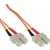 Inline 83575 InfiniBand és száloptikai kábel 7,5 M Narancssárga (83575)