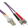 Inline 88507P InfiniBand és száloptikai kábel 7,5 M 2x LC 2x ST Lila (88507P)