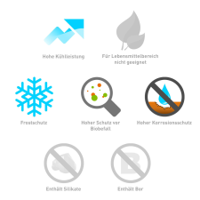  Innovatek Protect IP - hűtőfolyadék - 1 Liter (500473) hűtés