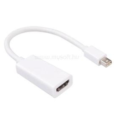 IRIS mini DisplayPort - HDMI átalakító (IRIS_AX-102) kábel és adapter
