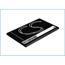  J-M1 Akkumulátor 1250 mAh mobiltelefon akkumulátor