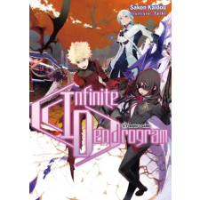 J-Novel Club Infinite Dendrogram: Volume 4 egyéb e-könyv