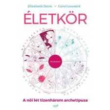 Jaffa Kiadó Életkör életmód, egészség