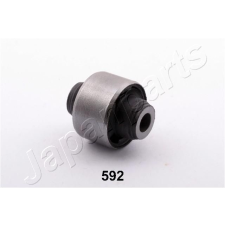 JAPANPARTS csapágyazás, kormány JAPANPARTS RU-592 autóalkatrész