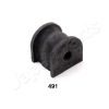 JAPANPARTS Csapágypersely, stabilizátor JAPANPARTS RU-518