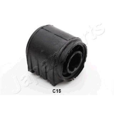 JAPANPARTS Csapágypersely, stabilizátor JAPANPARTS RU-H30 futómű