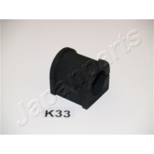 JAPANPARTS csapágypersely, stabilizátor JAPANPARTS RU-K33 autóalkatrész