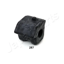 JAPANPARTS csapágypersely, stabilizátor RU-287 autóalkatrész