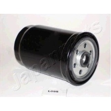 JAPANPARTS Olajszűrő JAPANPARTS FO-406S olajszűrő