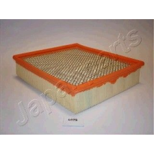 JAPANPARTS Szűrő, utastér levegő JAPANPARTS FAA-MI5 levegőszűrő