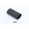 JAPANPARTS Védősapka/gumiharang, lengéscsillapító RU-4193