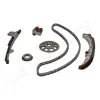 JAPANPARTS vezérműlánc készlet KDK-202