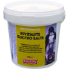 JBL Equimins Revitalyte Electro Salts - Revitalizáló elektrolit sók lovaknak 400 g