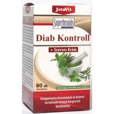 JutaVit Diab Kontroll tabletta - 80 db vitamin és táplálékkiegészítő