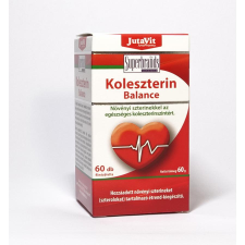 JutaVit Koleszterin Balance - 60 db vitamin és táplálékkiegészítő