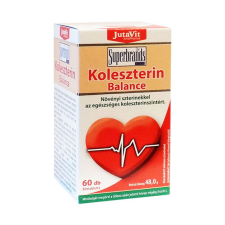  JUTAVIT KOLESZTERIN BALANCE TABL. 60X vitamin és táplálékkiegészítő