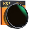 K&FConcept K&F Concept 49mm ND32-ND512 Variálható ND szűrő - Nano-X Állítható Natural Density Filter