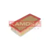 KAMOKA légszűrő F223601