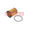 KAMOKA olajszűrő F107201