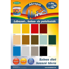 Kemikal Akropon padlófesték  1 l piros beton- és padlóbevonat