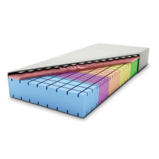 Kepler matrac 120x200 Bamboo huzattal ágy és ágykellék