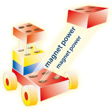 Klein Theo Klein: Starter-Box Manetico Koffer 16 darabos készlet építkezés