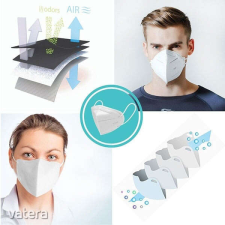 KN95 (ffp2) Arcmaszk, Bp.-en másnapra tisztító- és takarítószer, higiénia