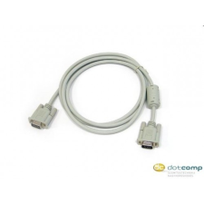  Kolink Monitor adatkábel 1,8m árnyékolt /KKTM02Q/ audió/videó kellék, kábel és adapter