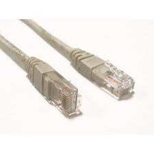 Kolink - UTP Patch CAT5e 0.5m kábel és adapter