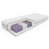 Komforttéka Max Europa matrac 180x200
