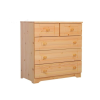 Komforttéka Réka 5 fiókos komód