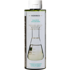Korres Cystine & Minerals Anti Hair-Loss Shampoo, 250 ml sampon