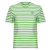 Lacoste Rövid ujjú pólók TF2594 Zöld DE 40