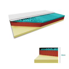 Latex antibakteriális matrac 24 cm 140 x 200 cm Matracvédő: Matracvédővel ágy és ágykellék