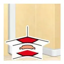 LEGRAND 010606 DLP belső könyök 50 mm mély csatornához 65 fedél villanyszerelés