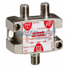 LEGRAND 073970 Program Mosaic TV+SAT közösítő villanyszerelés