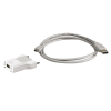 LEGRAND 422687 USB programozó modul Advanced forrásátkapcsoló automatikához