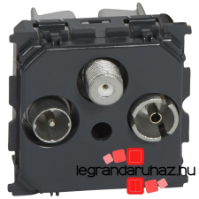 LEGRAND Céliane TV-RD-SAT aljzat, végzáró, 1,5dB 067388 villanyszerelés