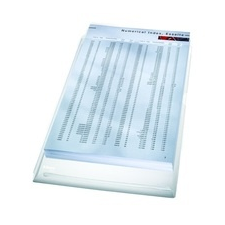 Leitz Genotherm leitz jumbo a/4 maxi 170my lefűző