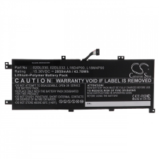 Lenovo SB10T83121 helyettesítő laptop akkumulátor (15.36V, 2850mAh / 43.78Wh) - Utángyártott lenovo notebook akkumulátor