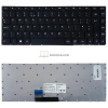 Lenovo YOGA 2 13, YOGA 3 14, 700-14ISK, E31-70, E31-80, 500S-13ISK gyári billentyűzet (UK kiosztás, háttérvilágítással)